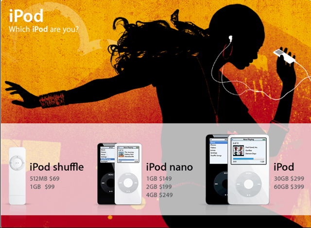 which ipod