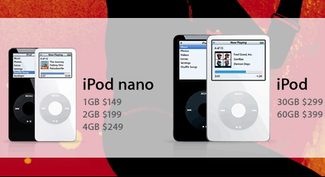 which ipod copy