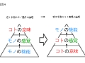 ３）２.gif