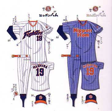 Uniform Colors - 1979 - Japanese Baseball