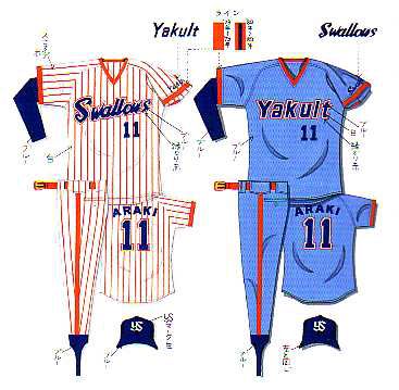 Uniform Colors - 1979 - Japanese Baseball