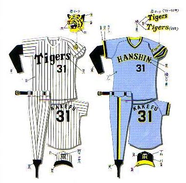 Uniform Colors - 1979 - Japanese Baseball