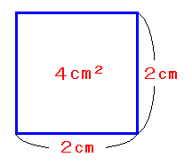 �����`�̖ʐ�