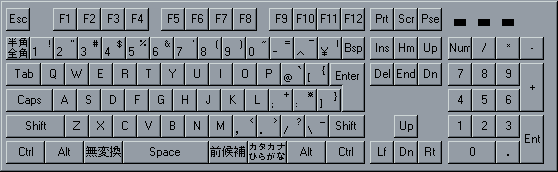 default japanese keyboard layout