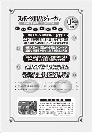 2025/6INDEX